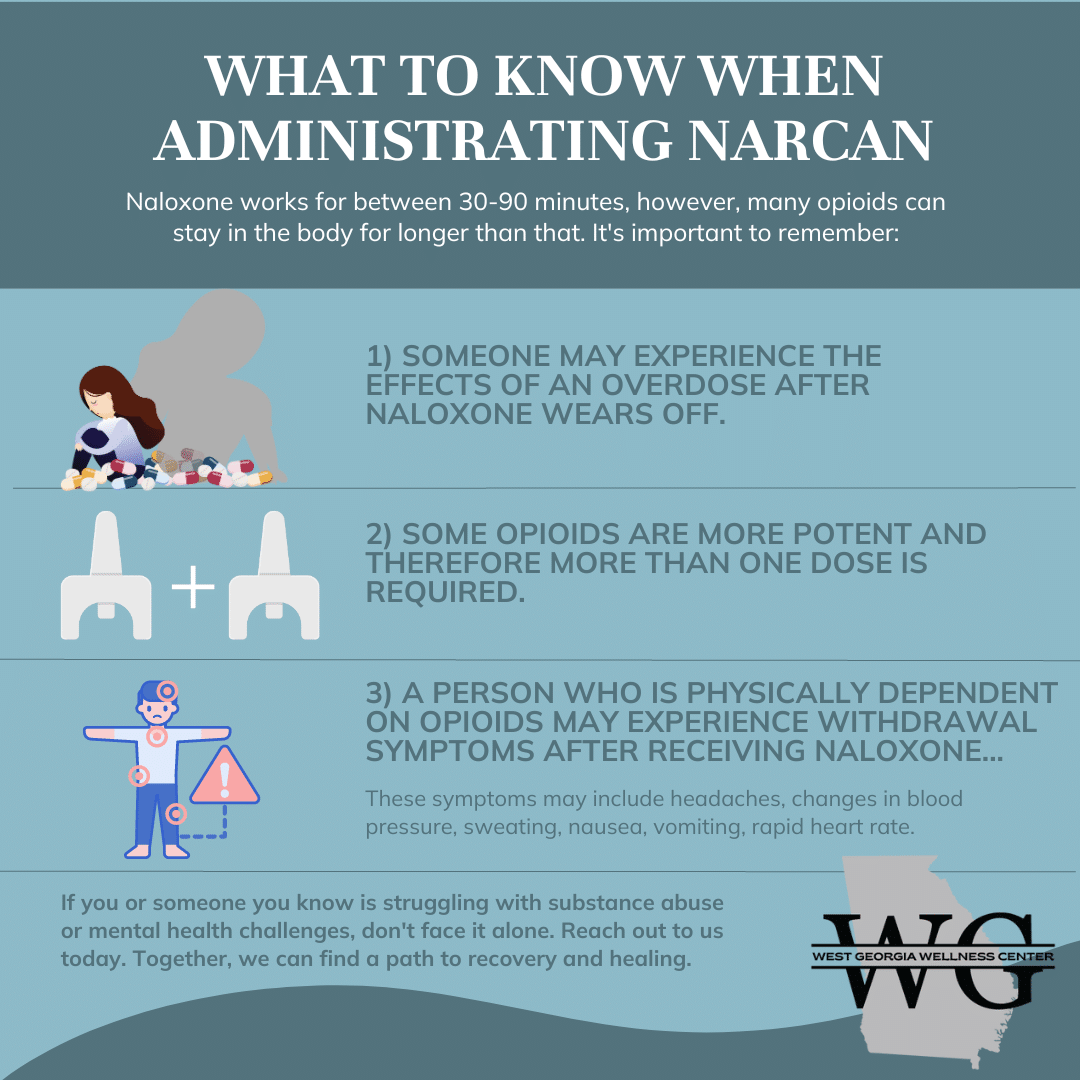 What to know when administering Narcan